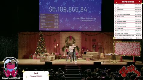 how much has jacksepticeye raised for charity|Jacksepticeye's Thankmas has raised $25 million .